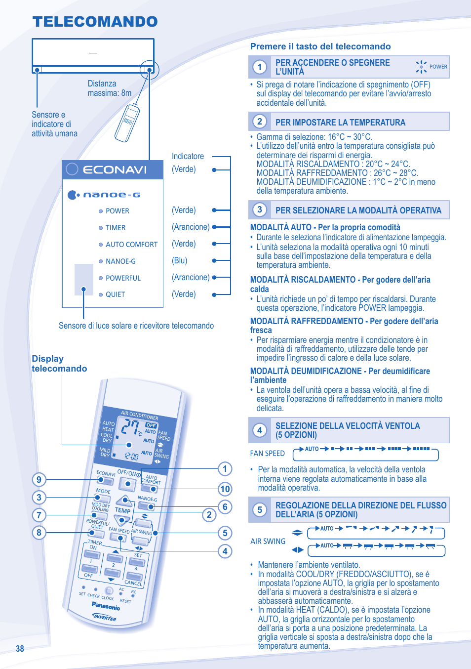 Telecomando | Panasonic CUE24NKE User Manual | Page 38 / 52