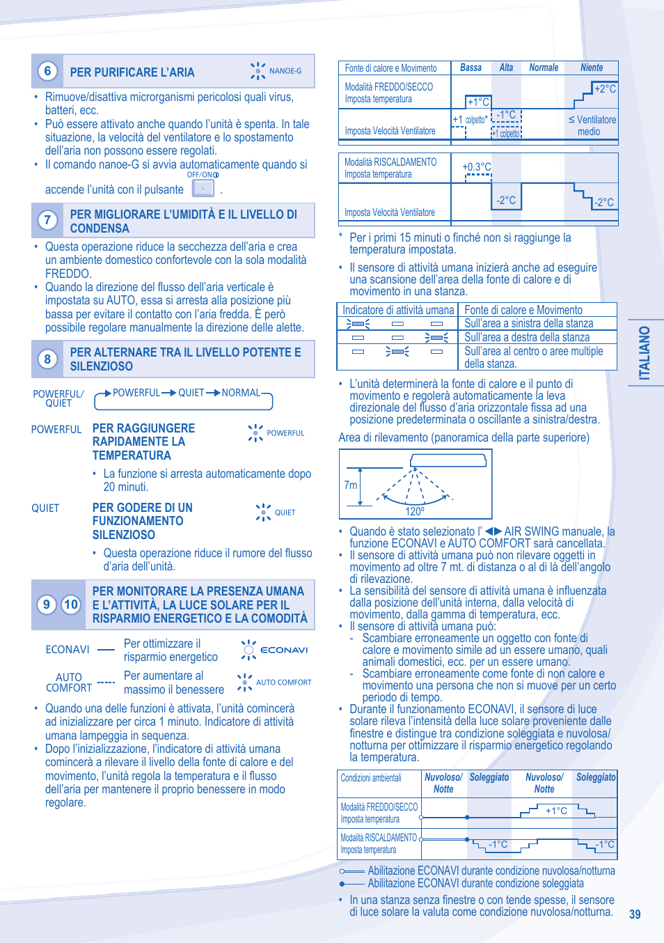 Panasonic CUE24NKE User Manual | Page 39 / 52