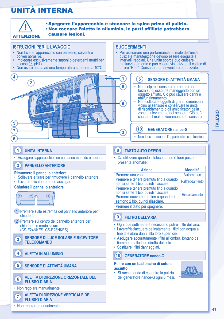 Unità interna | Panasonic CUE24NKE User Manual | Page 41 / 52
