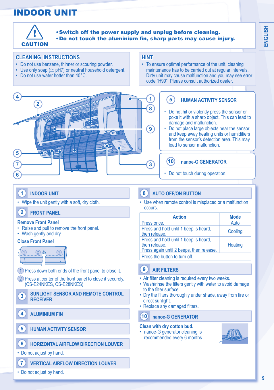 Indoor unit | Panasonic CUE24NKE User Manual | Page 9 / 52