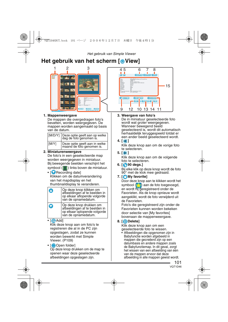 Het gebruik van het scherm [ view | Panasonic DMCFX10 User Manual | Page 101 / 120