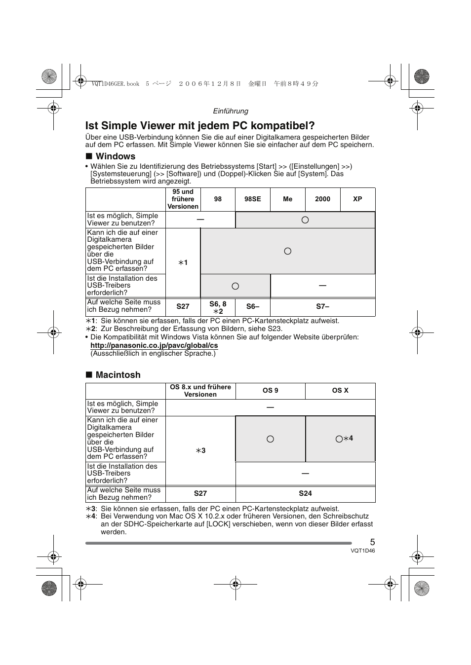 Ist simple viewer mit jedem pc kompatibel, Windows, Macintosh | Panasonic DMCFX10 User Manual | Page 5 / 120