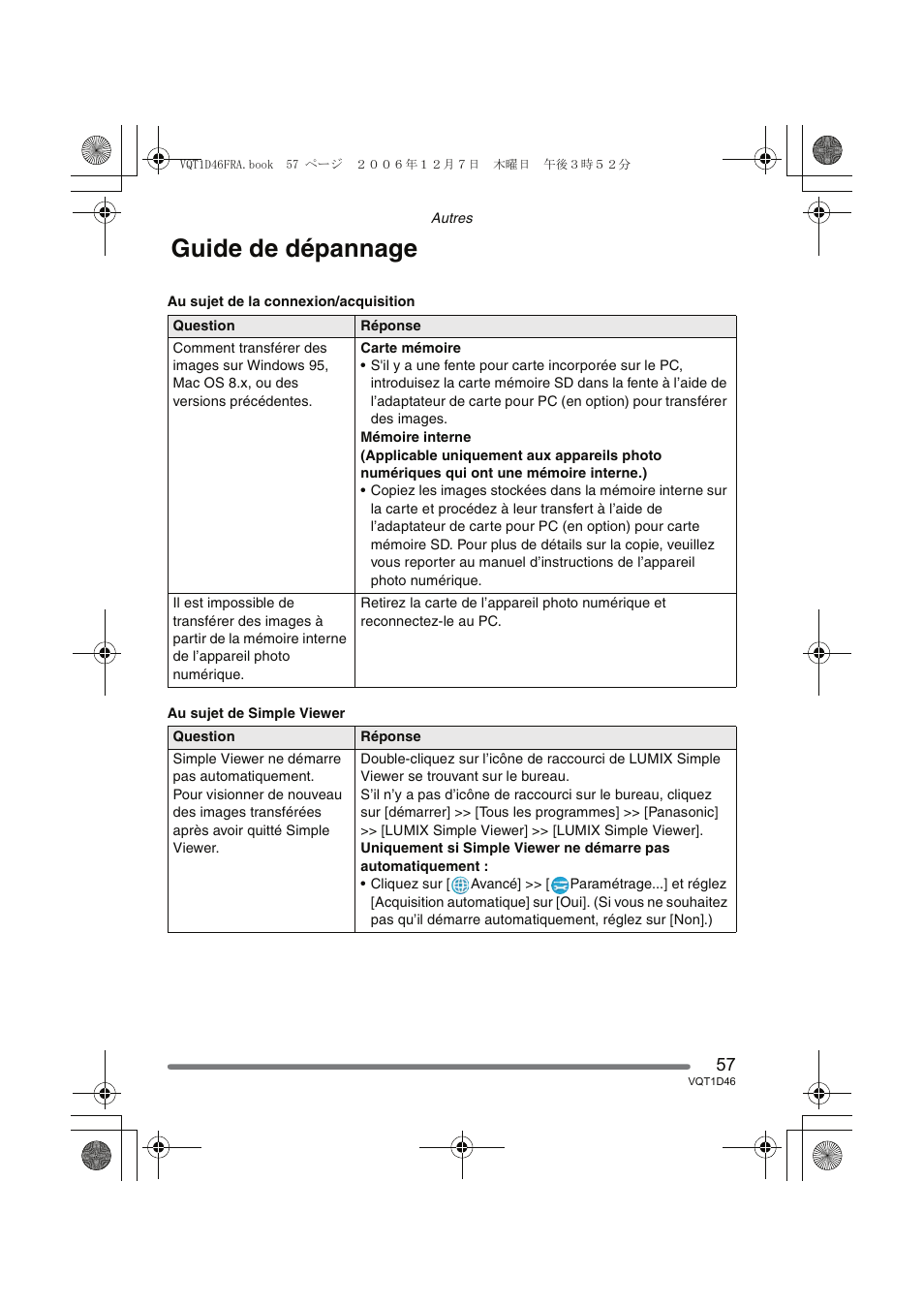 Guide de dépannage | Panasonic DMCFX10 User Manual | Page 57 / 120