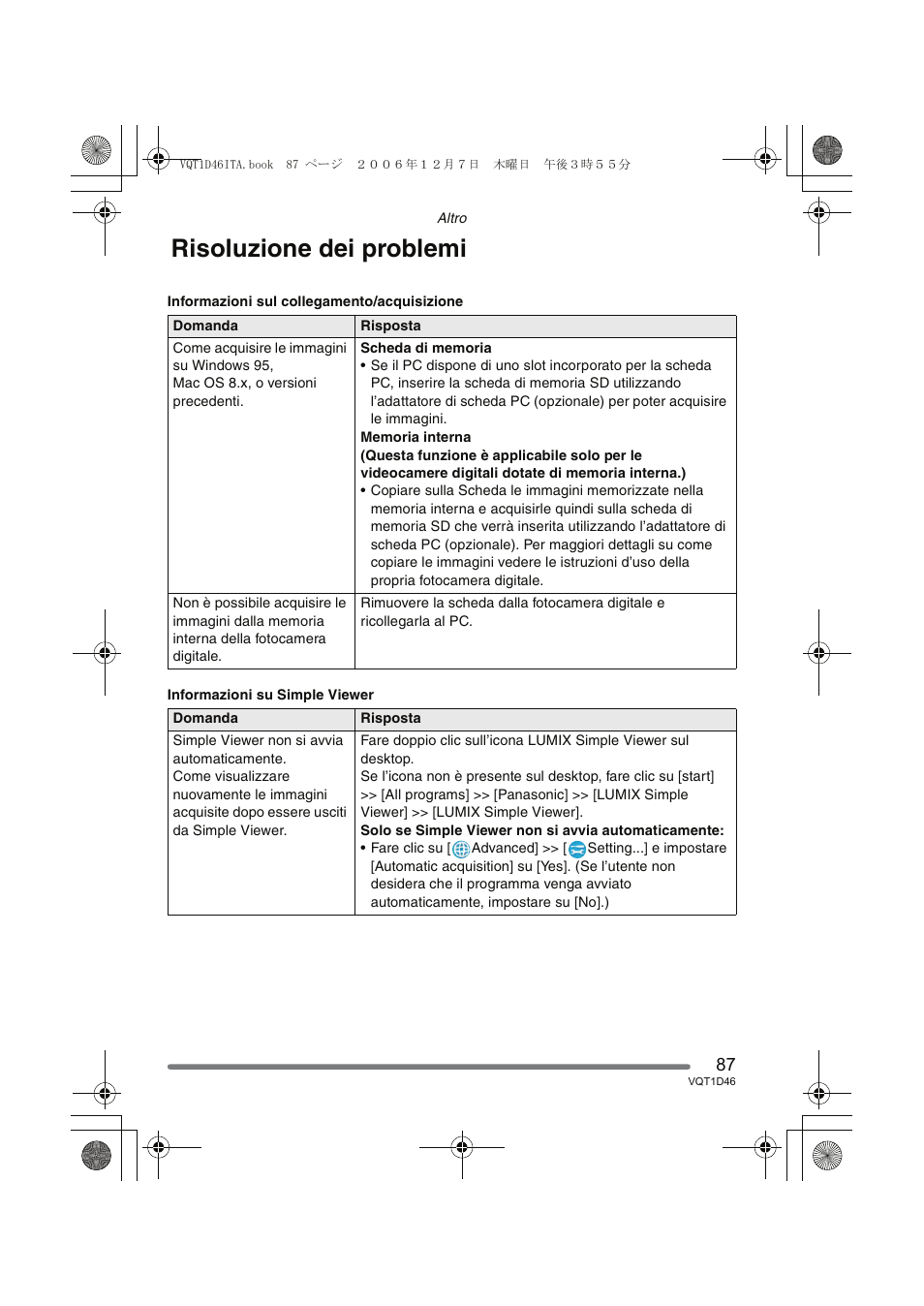 Risoluzione dei problemi | Panasonic DMCFX10 User Manual | Page 87 / 120