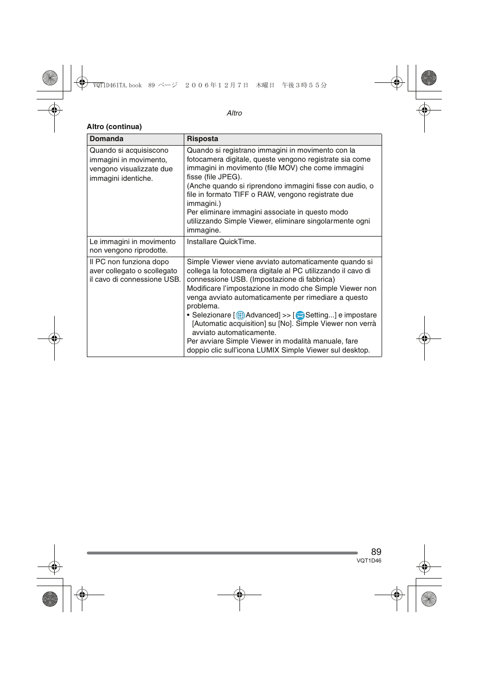 Panasonic DMCFX10 User Manual | Page 89 / 120