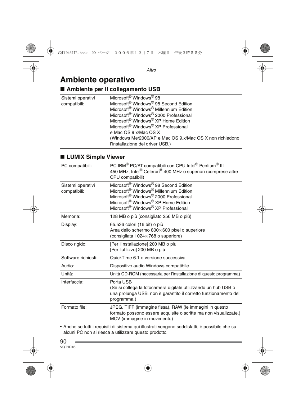 Ambiente operativo | Panasonic DMCFX10 User Manual | Page 90 / 120