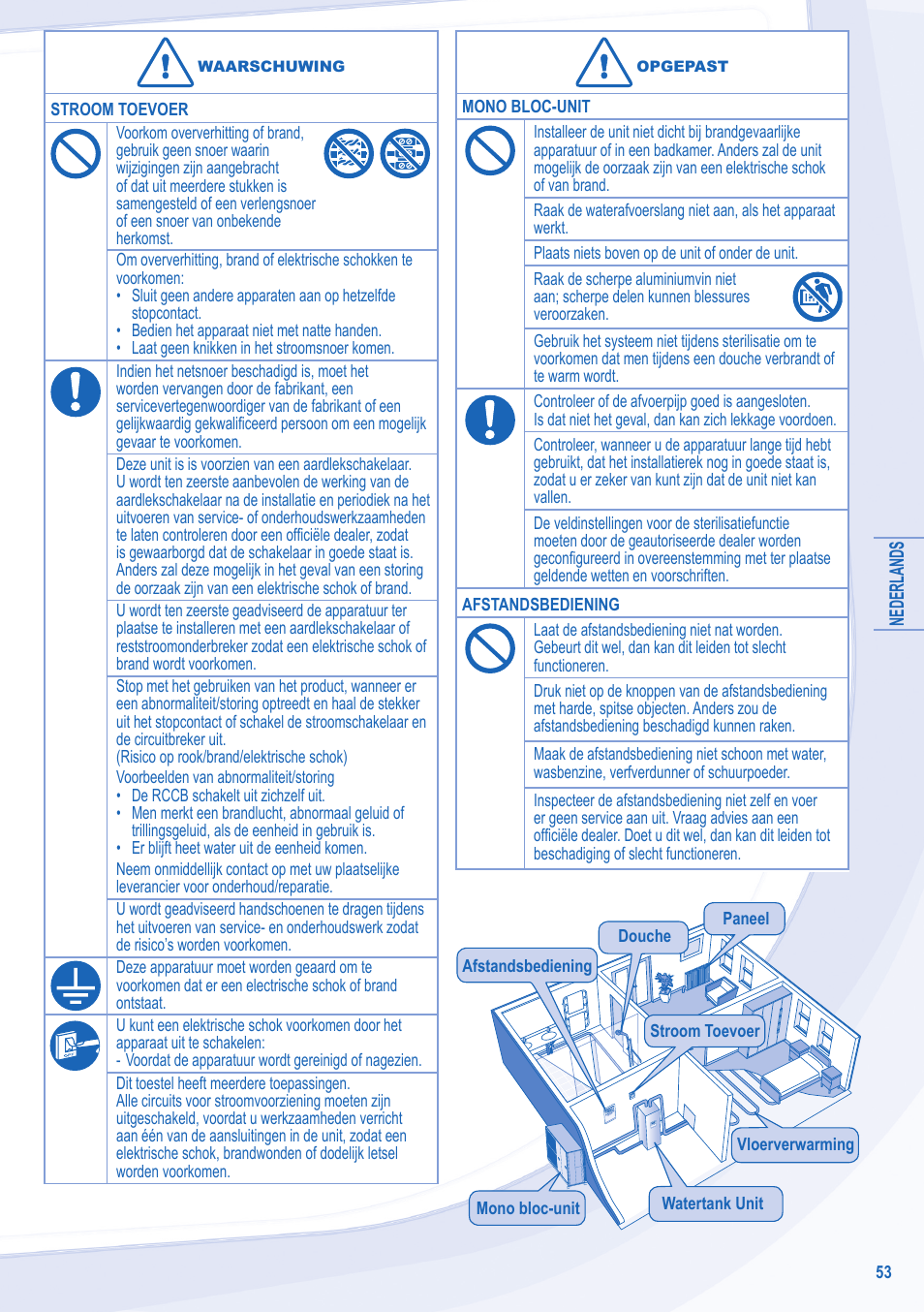 Panasonic WHMDC09E3E5 User Manual | Page 53 / 92