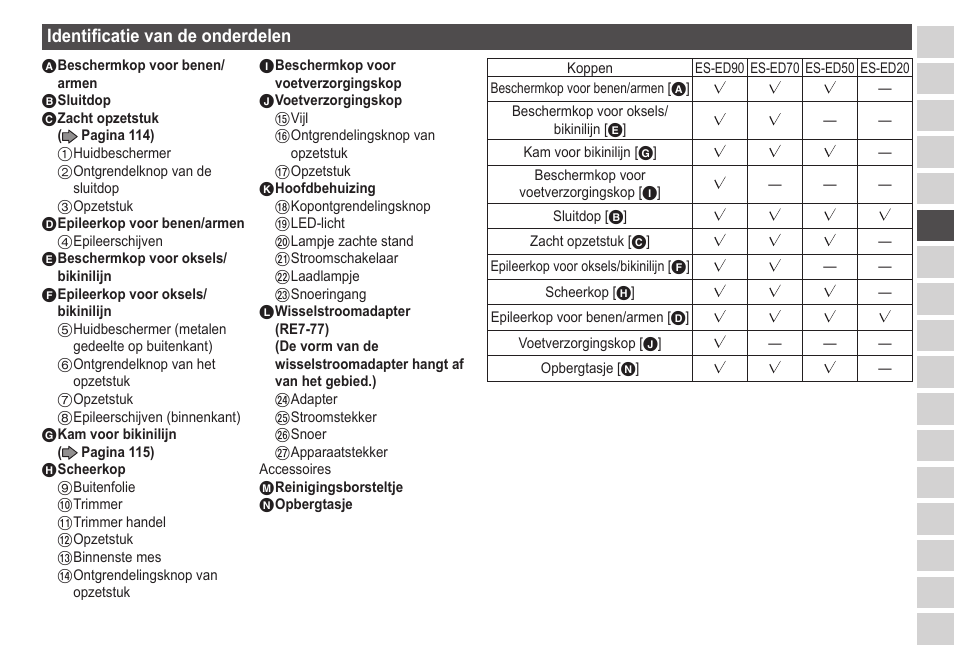 Identificatievandeonderdelen | Panasonic ESED20 User Manual | Page 113 / 346
