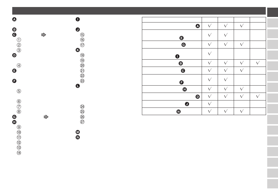 Parts identification | Panasonic ESED20 User Manual | Page 13 / 346