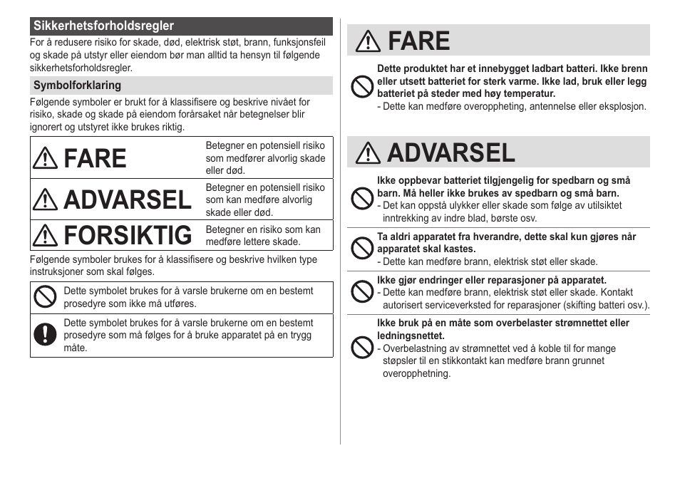 Fare, Advarsel, Forsiktig | Panasonic ESED20 User Manual | Page 148 / 346