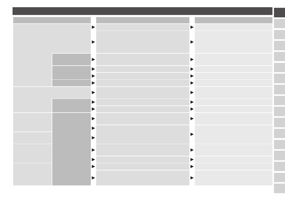 Troubleshooting | Panasonic ESED20 User Manual | Page 21 / 346