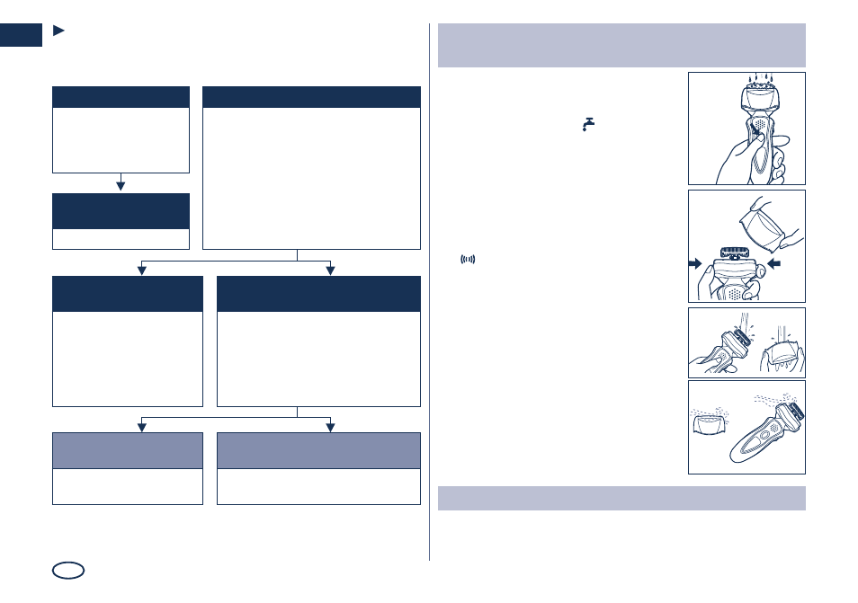 Cleaning with the brush | Panasonic ES8249 User Manual | Page 10 / 190