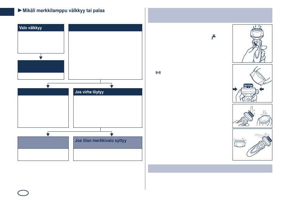 Puhdistus harjalla | Panasonic ES8249 User Manual | Page 100 / 190