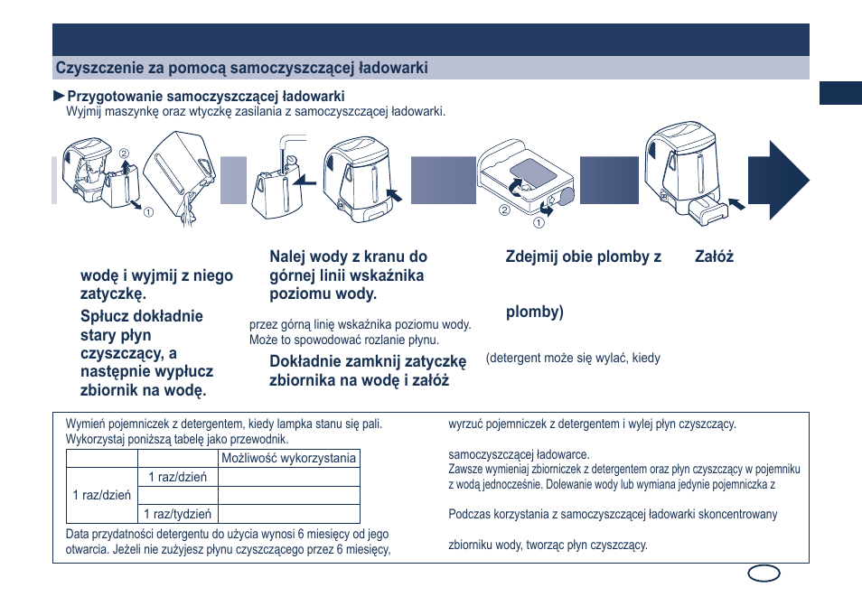 Konserwacja | Panasonic ES8249 User Manual | Page 107 / 190