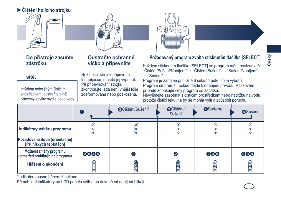 Do přístroje zasuňte zástrčku, Zapojte adaptér do sítě, Čištění holícího strojku | Panasonic ES8249 User Manual | Page 117 / 190