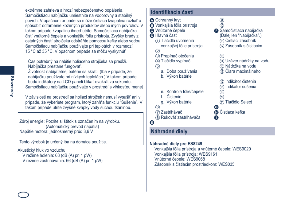 Identifikácia častí, Náhradné diely | Panasonic ES8249 User Manual | Page 122 / 190