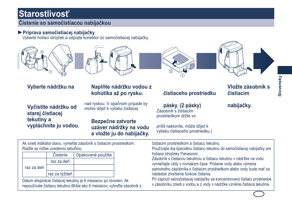 Starostlivosť | Panasonic ES8249 User Manual | Page 125 / 190