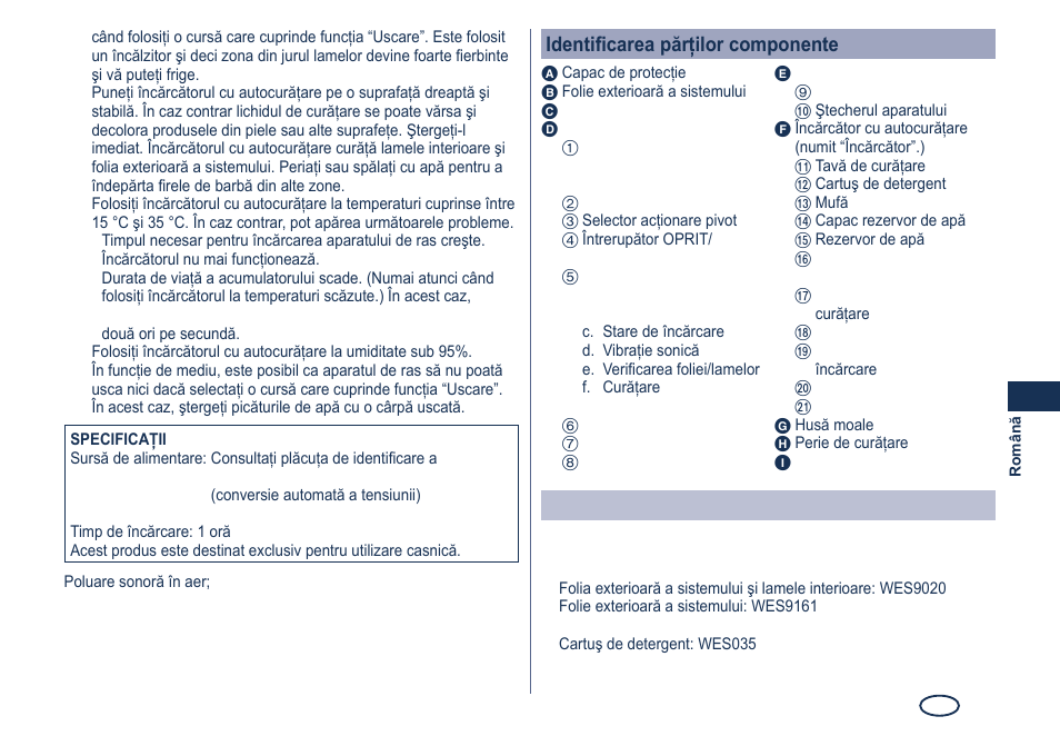 Identificarea părţilor componente, Piese de schimb | Panasonic ES8249 User Manual | Page 141 / 190