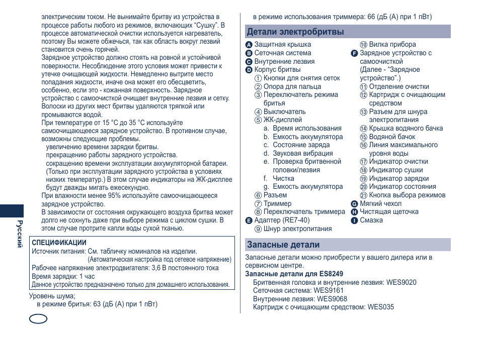 Детали электробритвы, Запасные детали | Panasonic ES8249 User Manual | Page 150 / 190