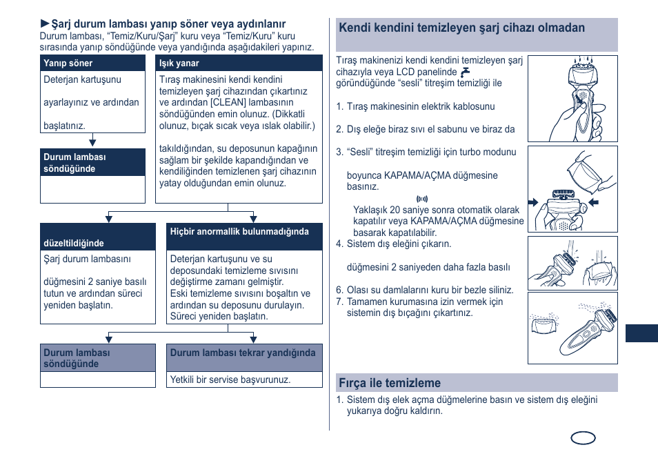 Fırça ile temizleme | Panasonic ES8249 User Manual | Page 165 / 190