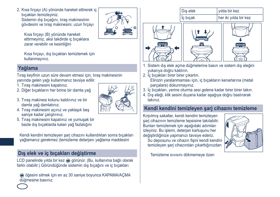 Yağlama, Dış elek ve iç bıçakları değiştirme, Kendi kendini temizleyen şarj cihazını temizleme | Panasonic ES8249 User Manual | Page 166 / 190