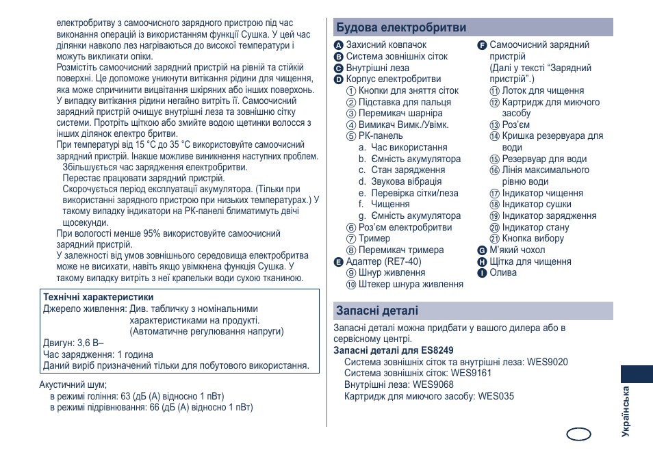 Будова електробритви, Запасні деталі | Panasonic ES8249 User Manual | Page 169 / 190