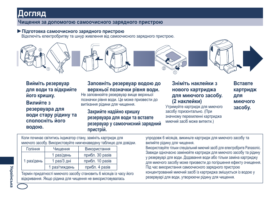 Догляд | Panasonic ES8249 User Manual | Page 172 / 190