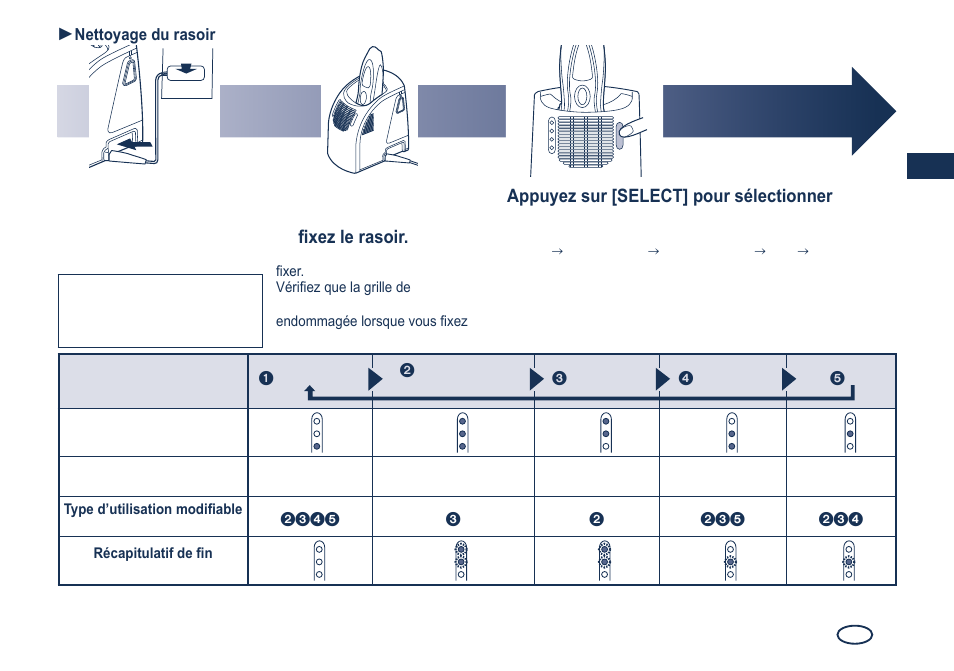 Insérez la prise dans l’appareil, Branchez l’adaptateur, Nettoyage du rasoir | Panasonic ES8249 User Manual | Page 27 / 190