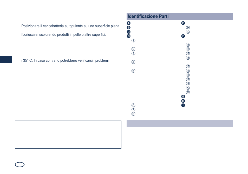 Identificazione parti, Parti di ricambio | Panasonic ES8249 User Manual | Page 32 / 190