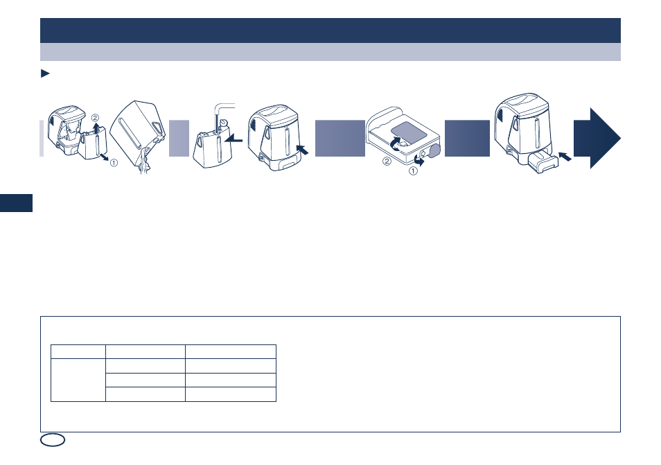 Onderhoud | Panasonic ES8249 User Manual | Page 44 / 190