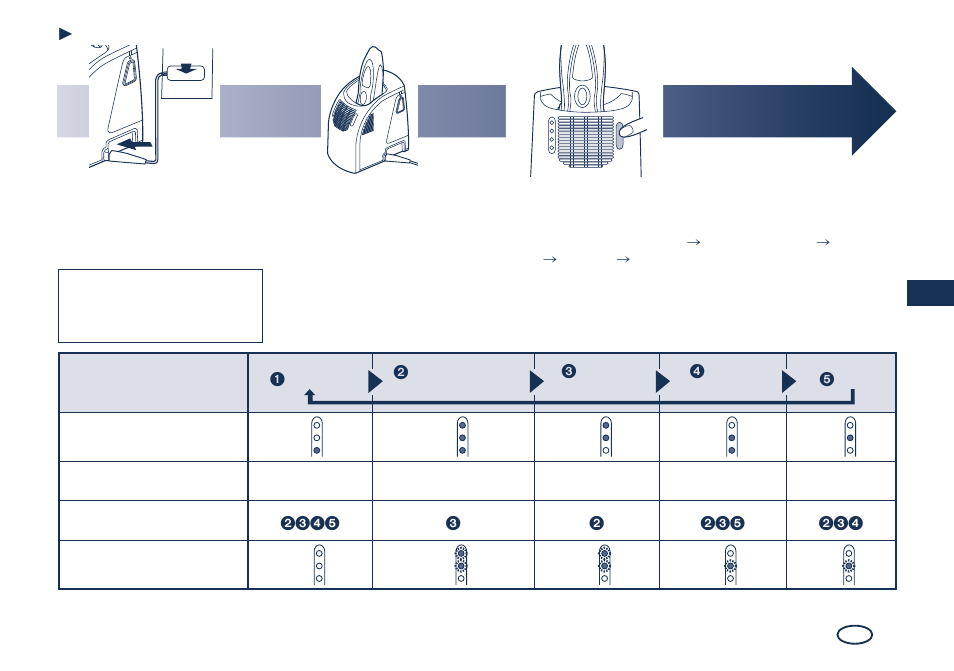 Steek de apparaatstekker in, Sluit de adapter aan, Druk op [select] om het programma te kiezen | Het scheerapparaat schoonmaken | Panasonic ES8249 User Manual | Page 45 / 190