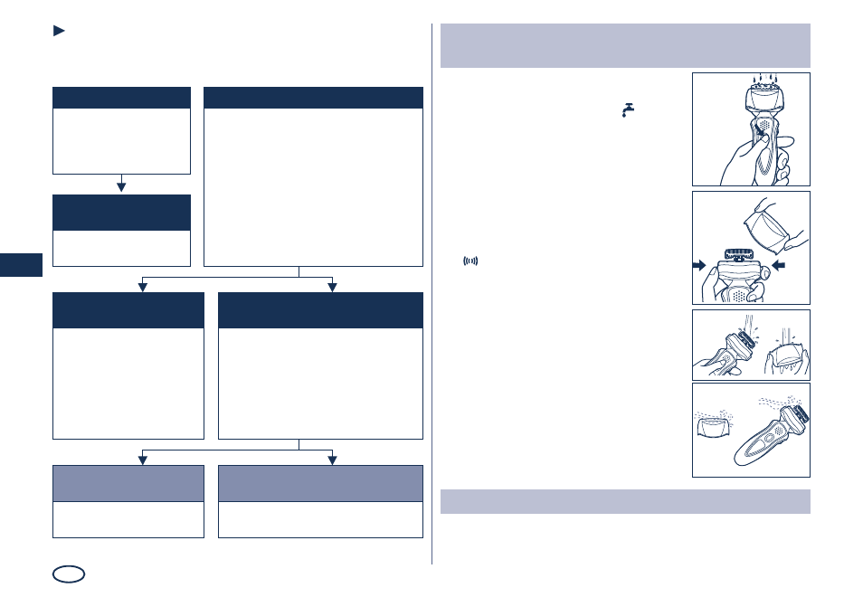 Reinigen met het borsteltje | Panasonic ES8249 User Manual | Page 46 / 190