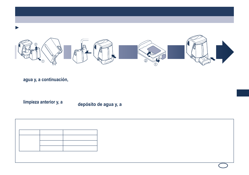 Cuidado | Panasonic ES8249 User Manual | Page 53 / 190