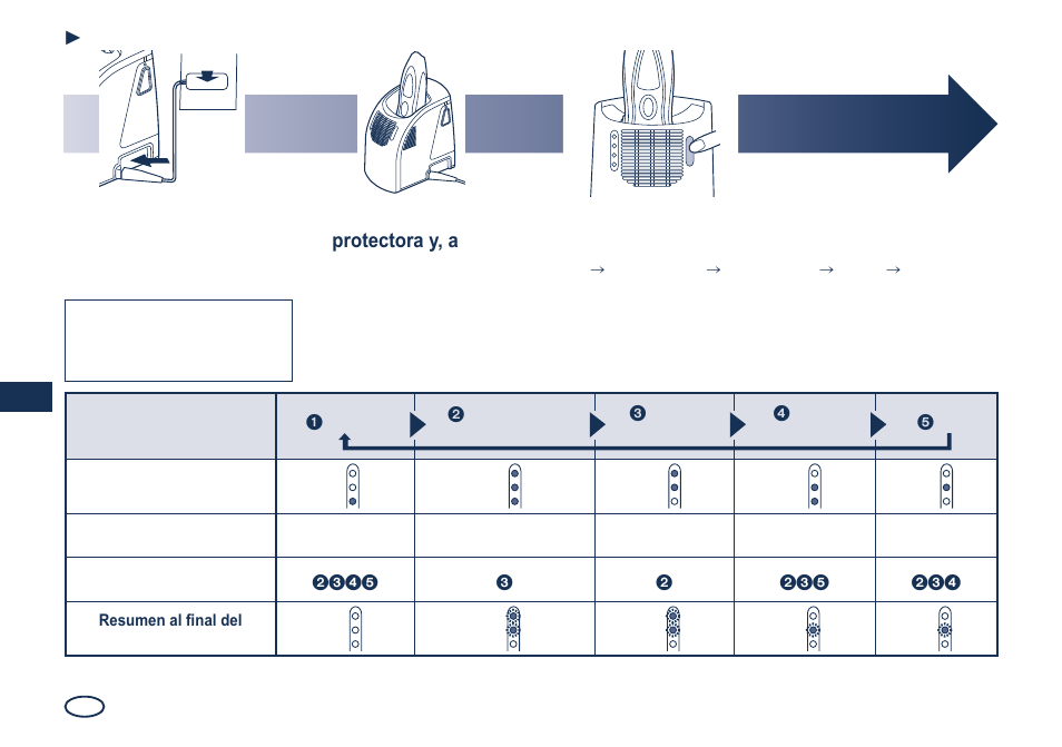 Inserte el enchufe del dispositivo, Enchufe el adaptador, Pulse [select] para seleccionar el programa | Limpieza de la afeitadora | Panasonic ES8249 User Manual | Page 54 / 190