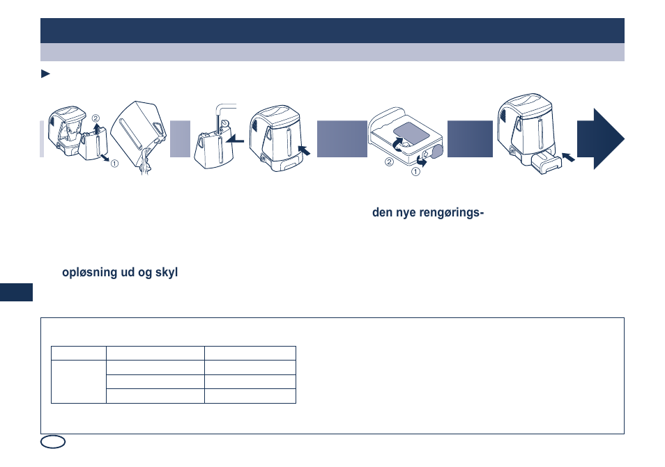 Pleje | Panasonic ES8249 User Manual | Page 62 / 190