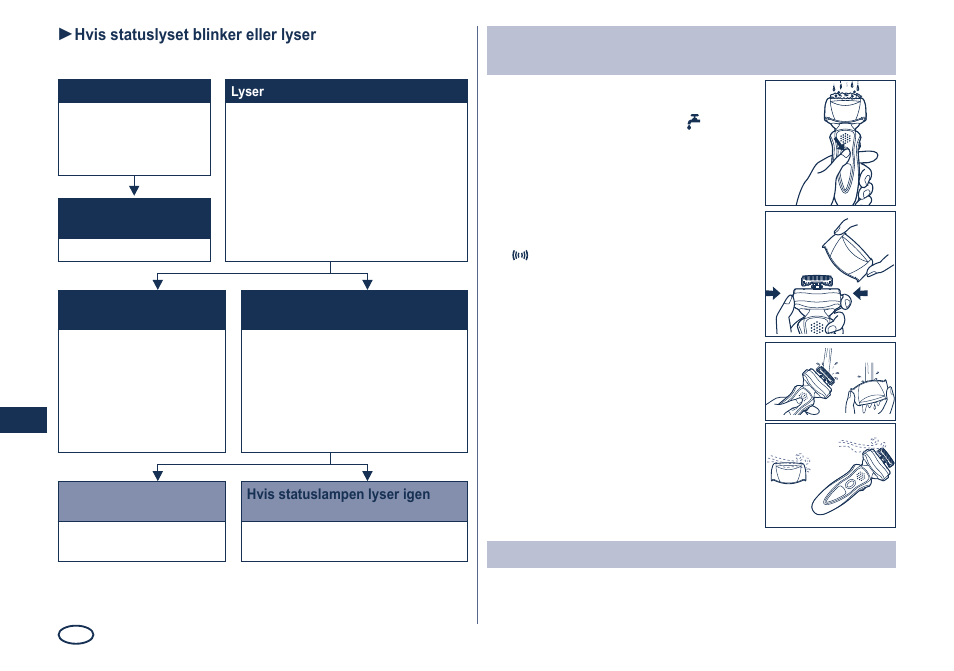 Rengøring med børsten | Panasonic ES8249 User Manual | Page 64 / 190