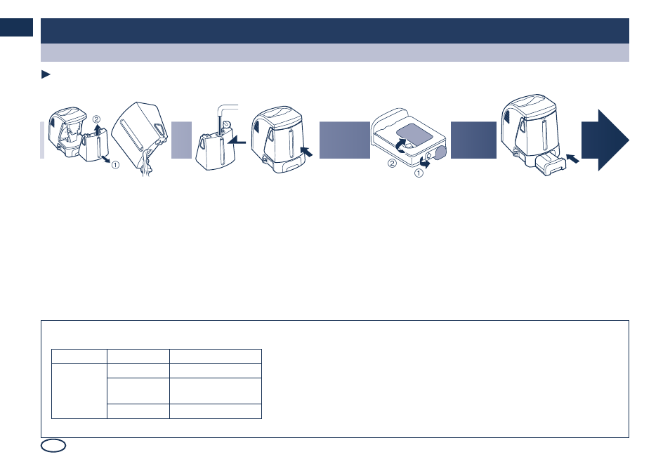 Care | Panasonic ES8249 User Manual | Page 8 / 190