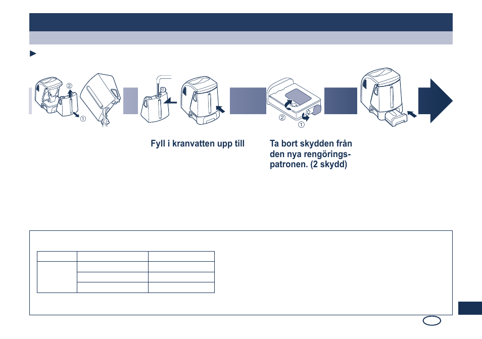 Vård | Panasonic ES8249 User Manual | Page 89 / 190