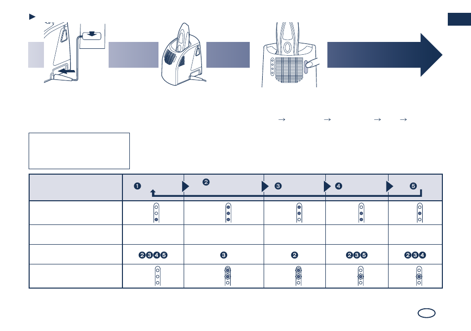 Insert the appliance plug, Plug in the adaptor, Press [select] to select the course | Cleaning the shaver | Panasonic ES8249 User Manual | Page 9 / 190