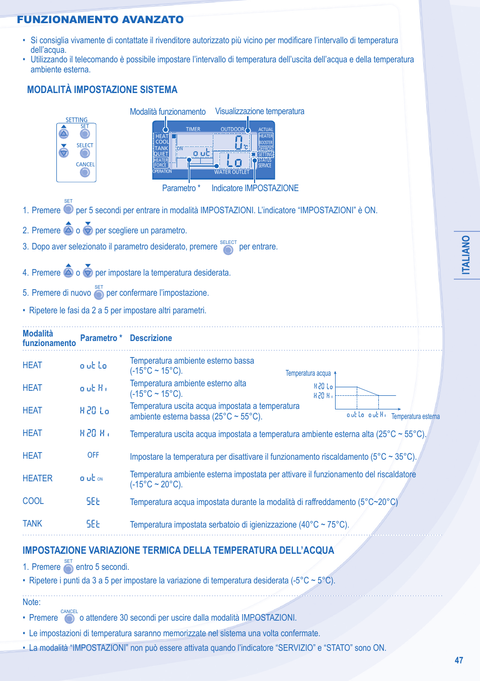 It aliano, Modalità impostazione sistema, Funzionamento avanzato | Panasonic WHMXC09D3E5 User Manual | Page 47 / 92