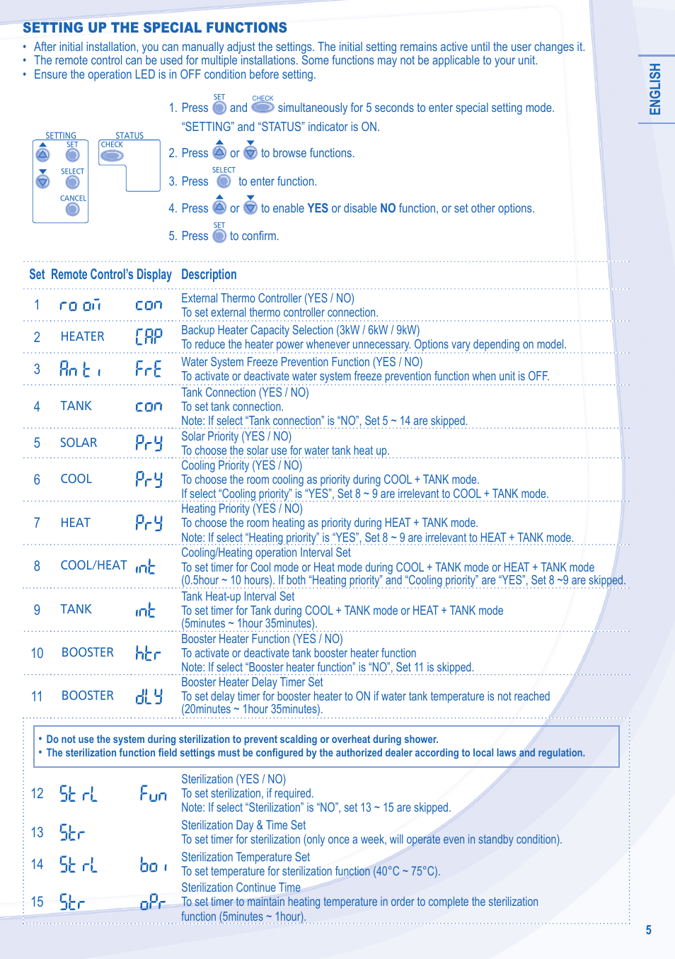 Panasonic WHMXC09D3E5 User Manual | Page 5 / 92