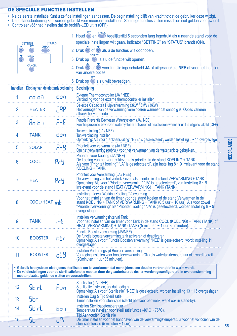 Panasonic WHMXC09D3E5 User Manual | Page 55 / 92