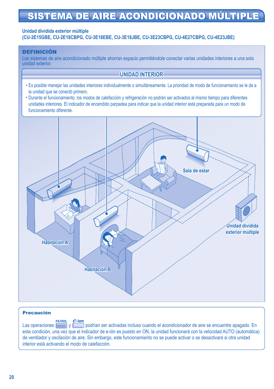 Panasonic CU2E15GBE User Manual | Page 20 / 76