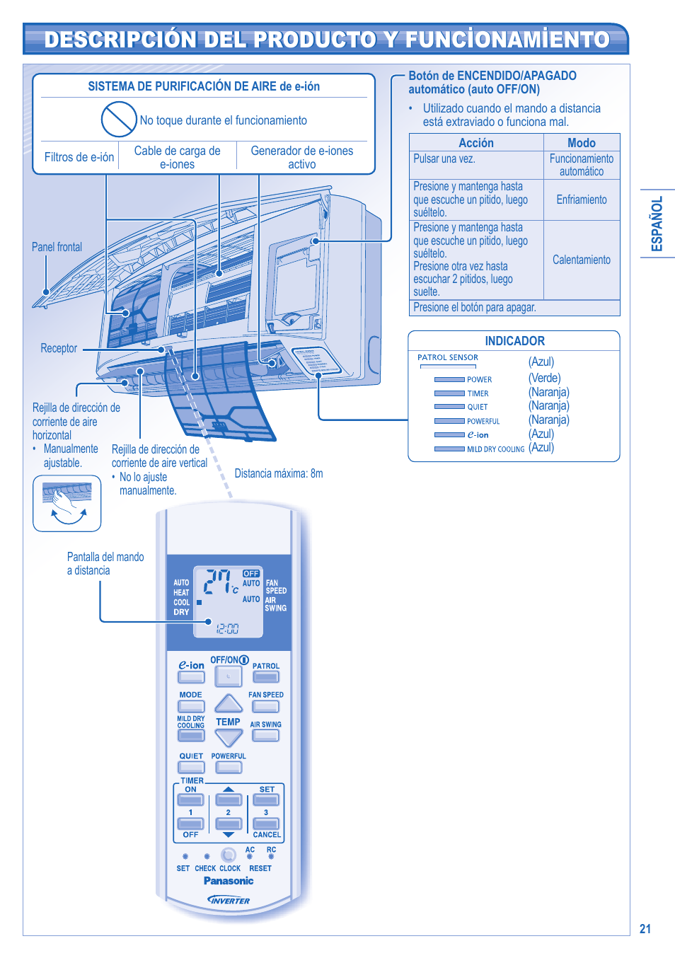 Descripción del producto y funcionamiento | Panasonic CU2E15GBE User Manual | Page 21 / 76