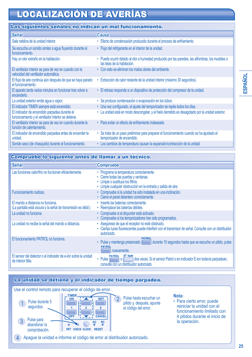 Localización de averías | Panasonic CU2E15GBE User Manual | Page 25 / 76