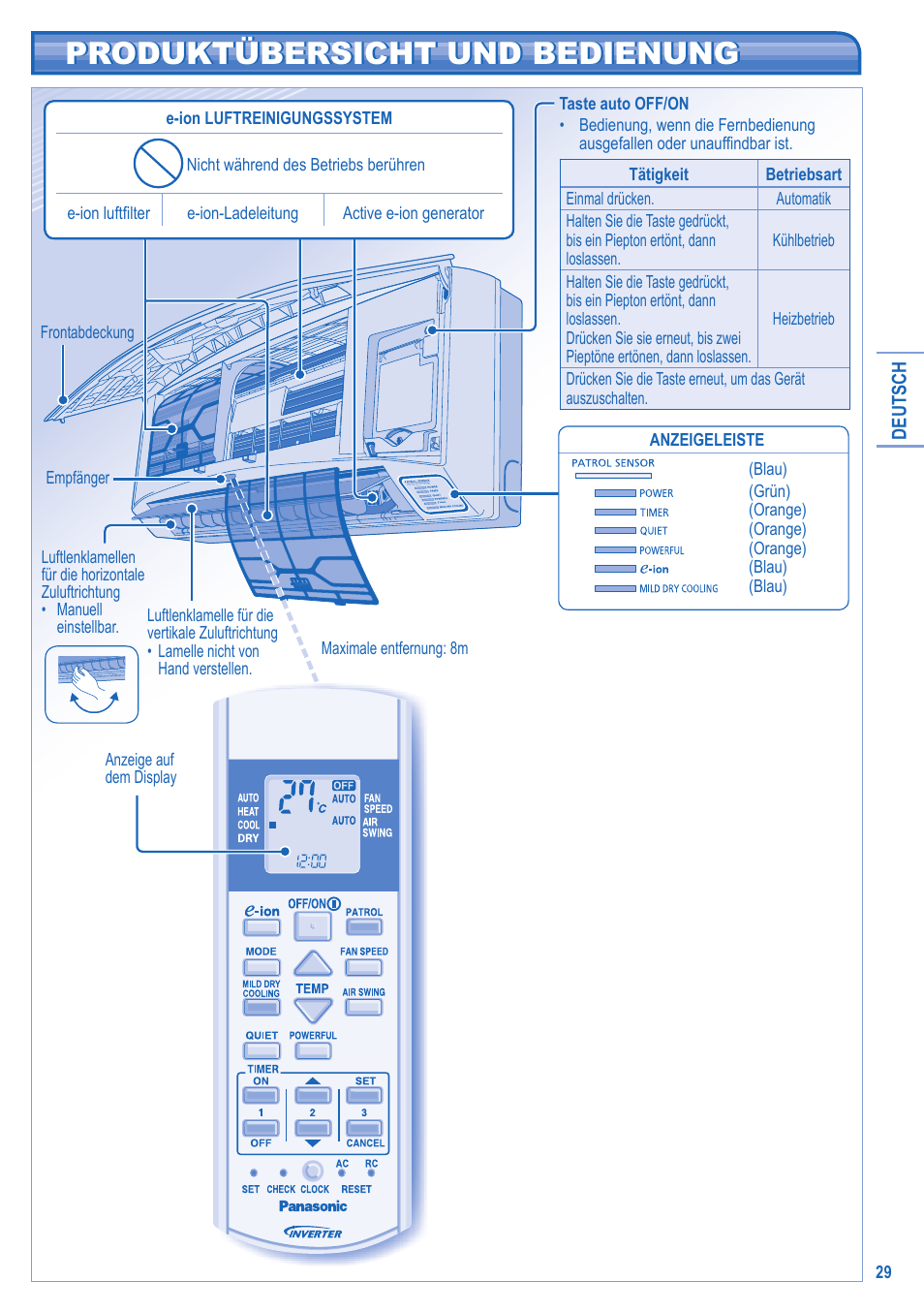 Produktübersicht und bedienung | Panasonic CU2E15GBE User Manual | Page 29 / 76