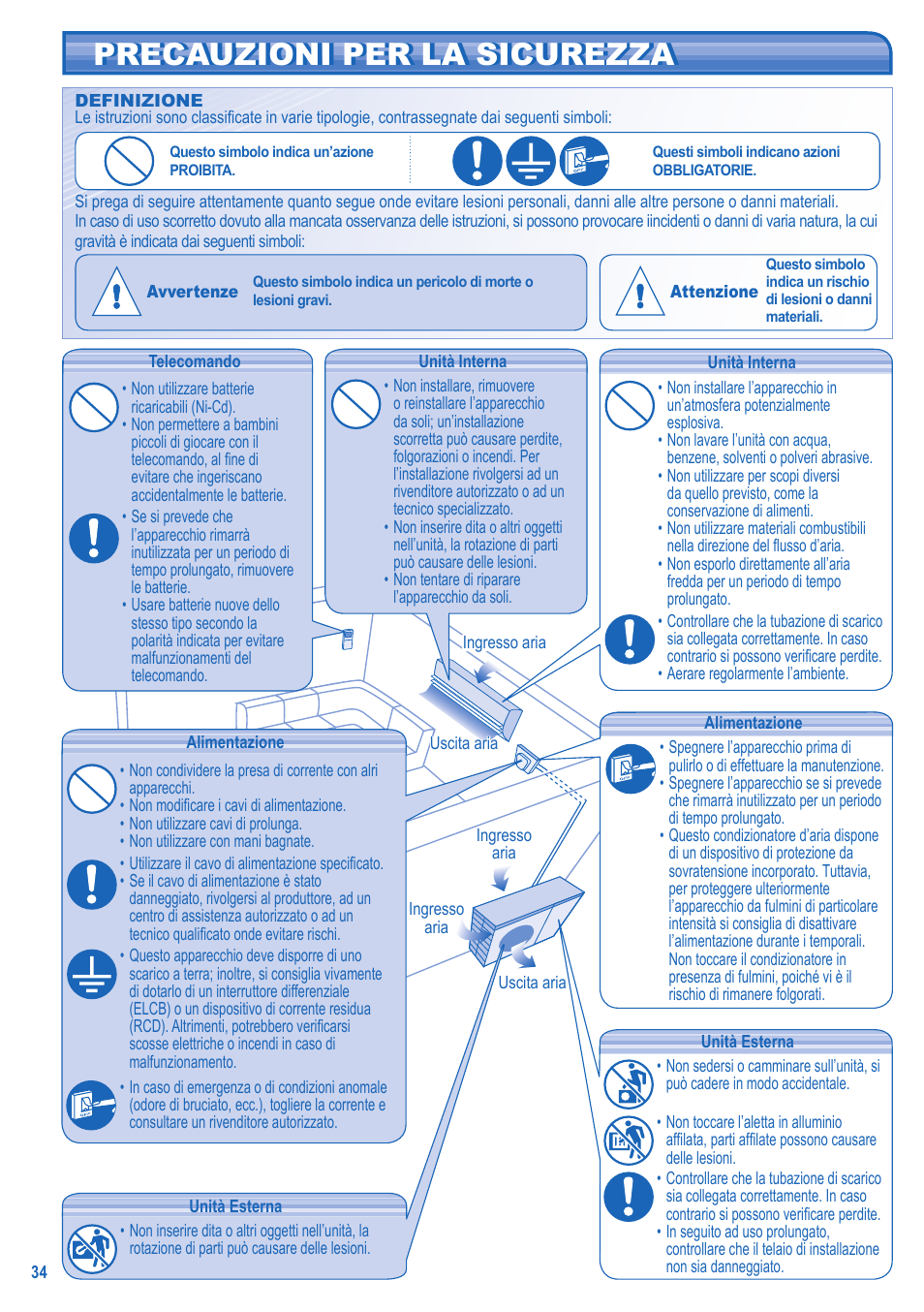 Precauzioni per la sicurezza | Panasonic CU2E15GBE User Manual | Page 34 / 76