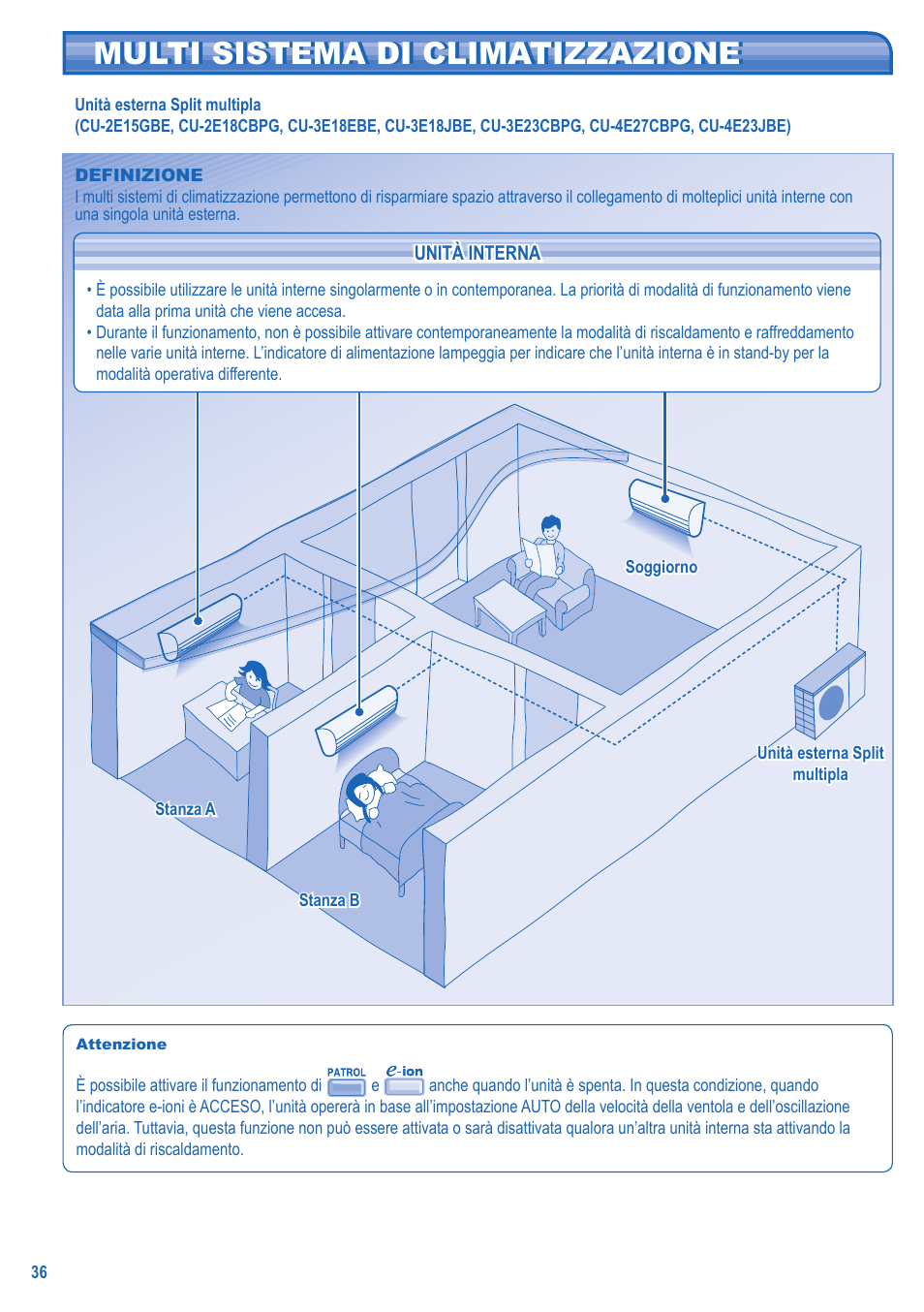 Multi sistema di climatizzazione | Panasonic CU2E15GBE User Manual | Page 36 / 76