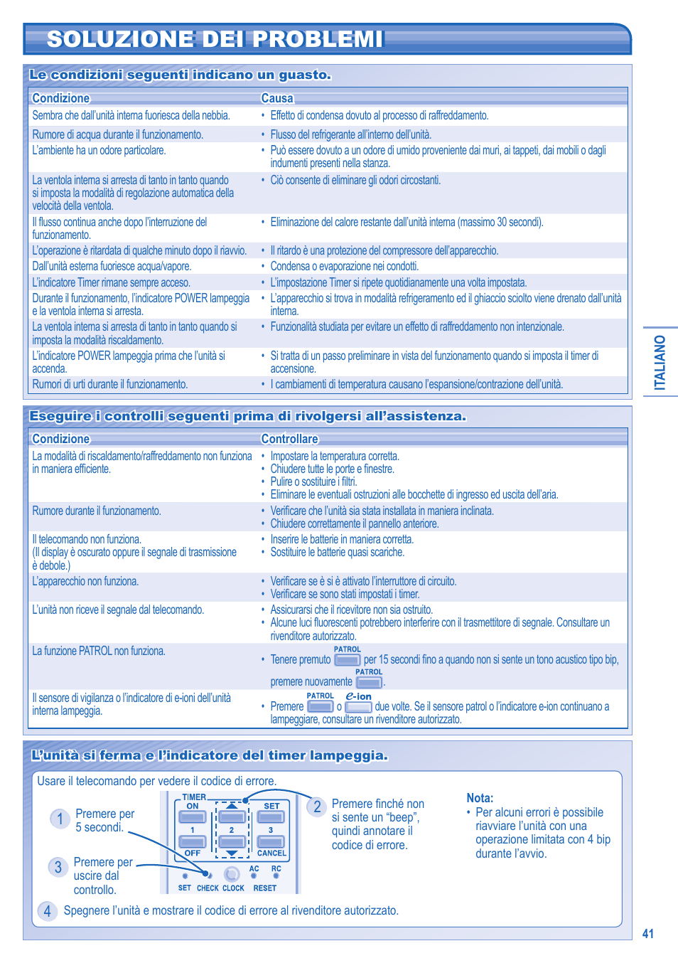 Soluzione dei problemi | Panasonic CU2E15GBE User Manual | Page 41 / 76