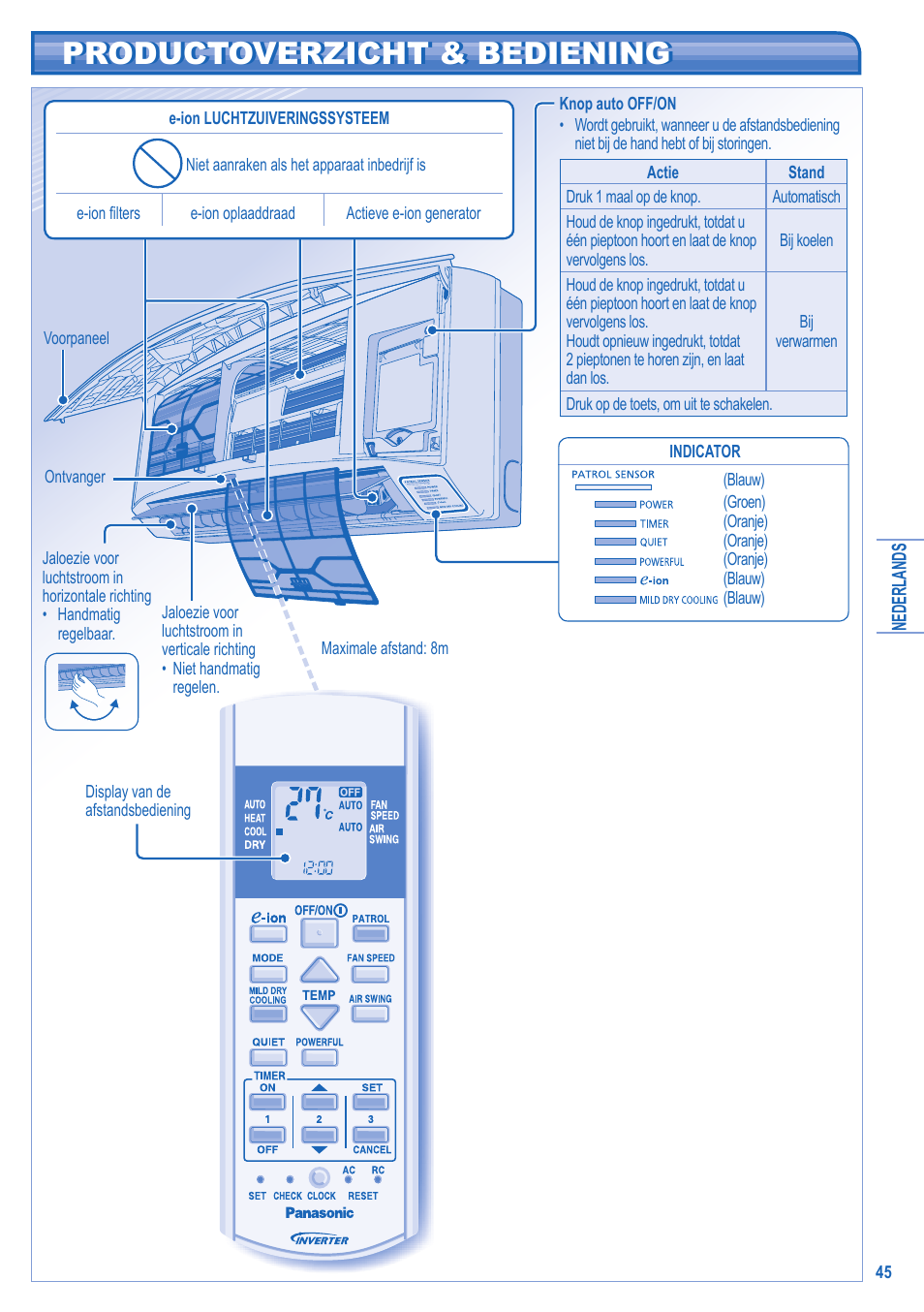 Productoverzicht & bediening | Panasonic CU2E15GBE User Manual | Page 45 / 76
